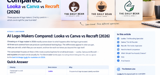 AI Logo Makers Compared: Looka vs Canva vs Recraft